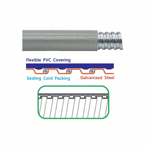 flexible_conduit_05
